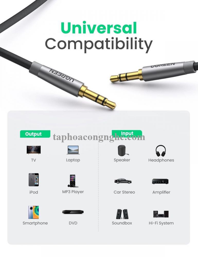 Ugreen 10116 3M 2 đầu 3.5mm dương màu Đen Cáp âm thanh cao cấp AV150 30010116